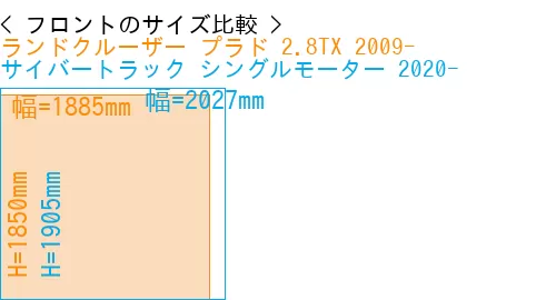 #ランドクルーザー プラド 2.8TX 2009- + サイバートラック シングルモーター 2020-
